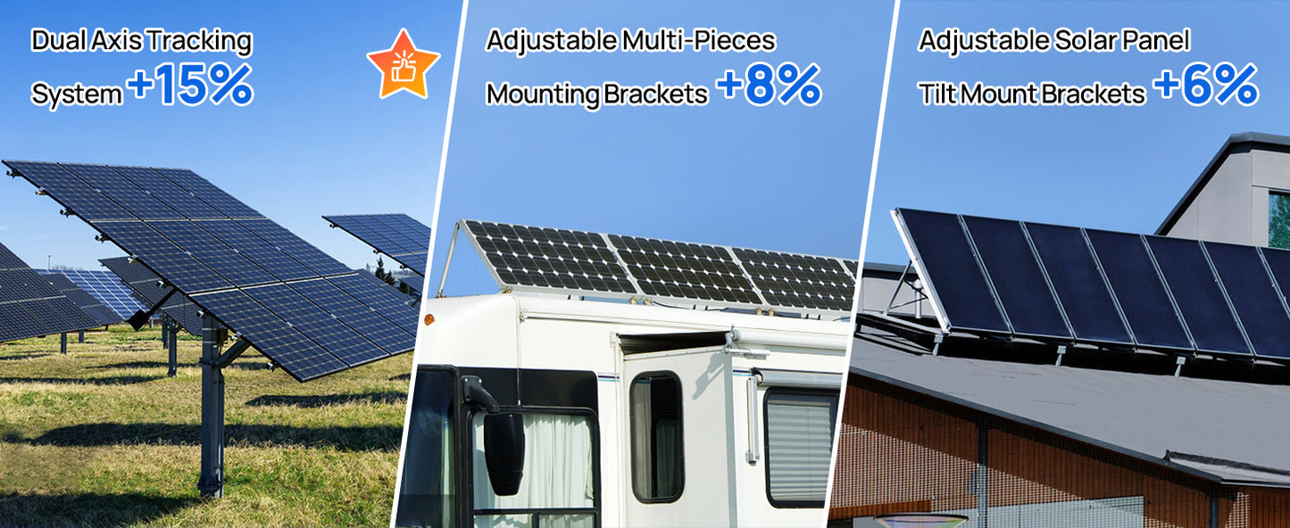 ECO-WORTHY Bifacial 100W 12V Solar Panel For RVs SunSheds