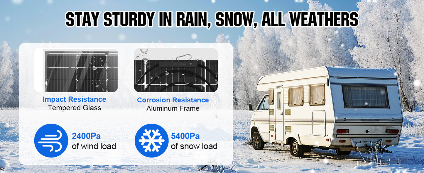 ECO-WORTHY Bifacial 100W 12V Solar Panel For RVs SunSheds