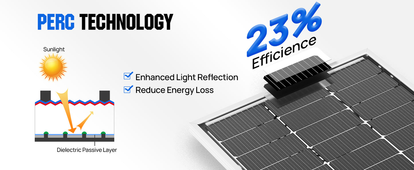 ECO-WORTHY Bifacial 100W 12V Solar Panel For RVs SunSheds