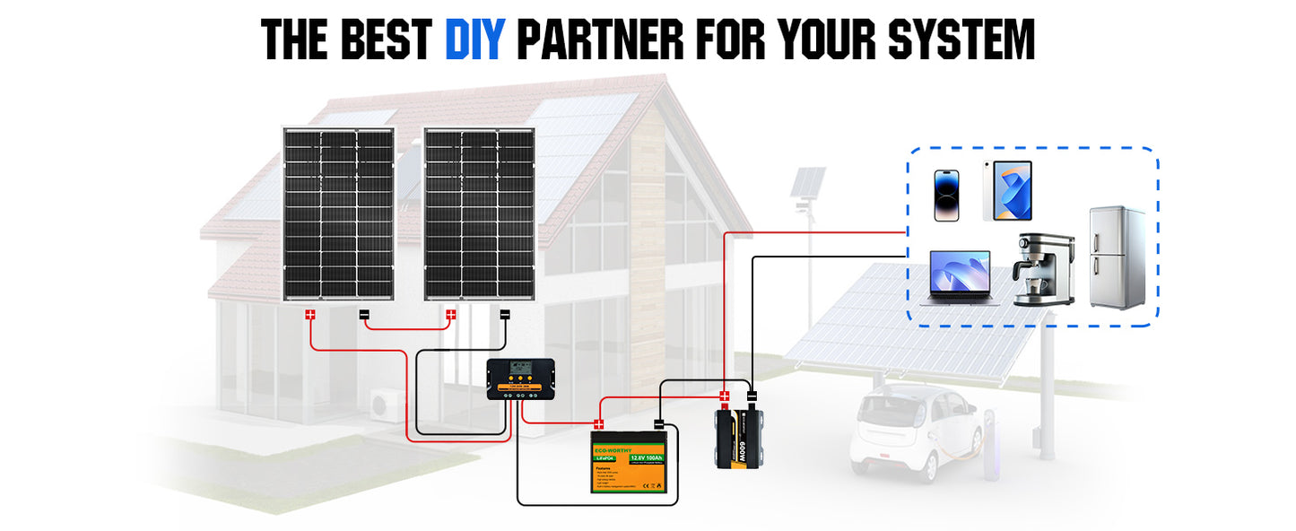 ECO-WORTHY Bifacial 100W 12V Solar Panel For RVs SunSheds