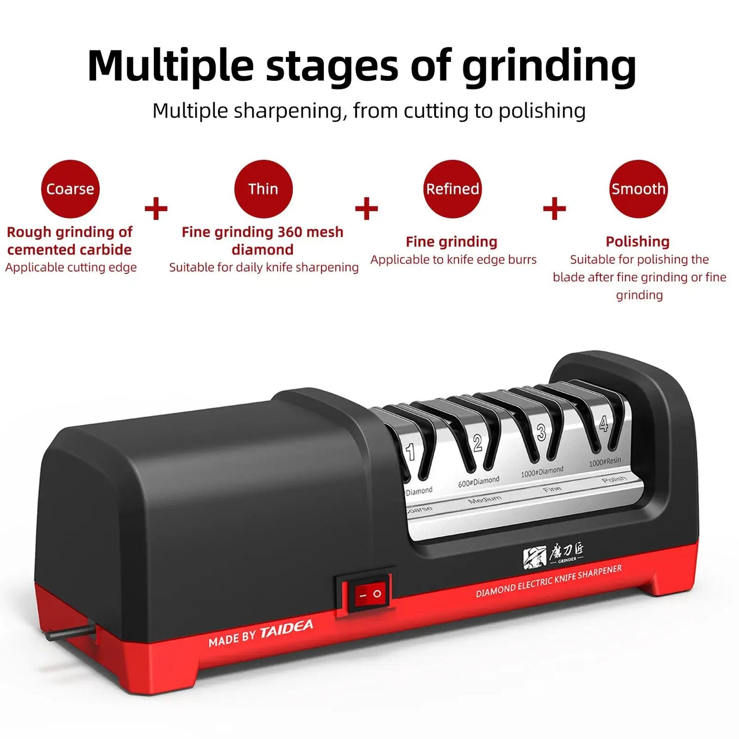 GRINDER 4 Stage Diamond Electric Knife Sharpener 2800 RPM 18W