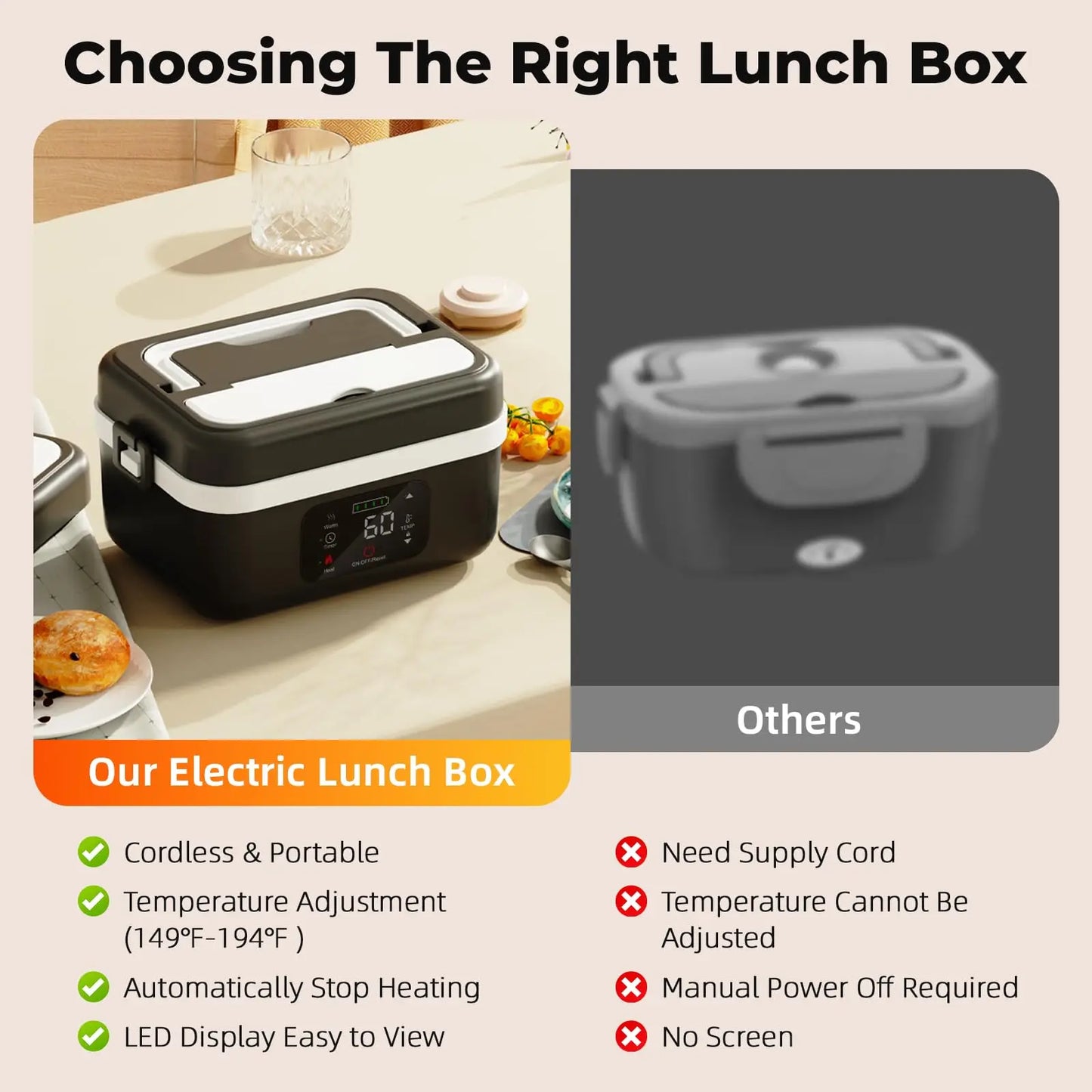 Wireless Electric Insulated Lunch Box 8000mAh Battery 60W Heating