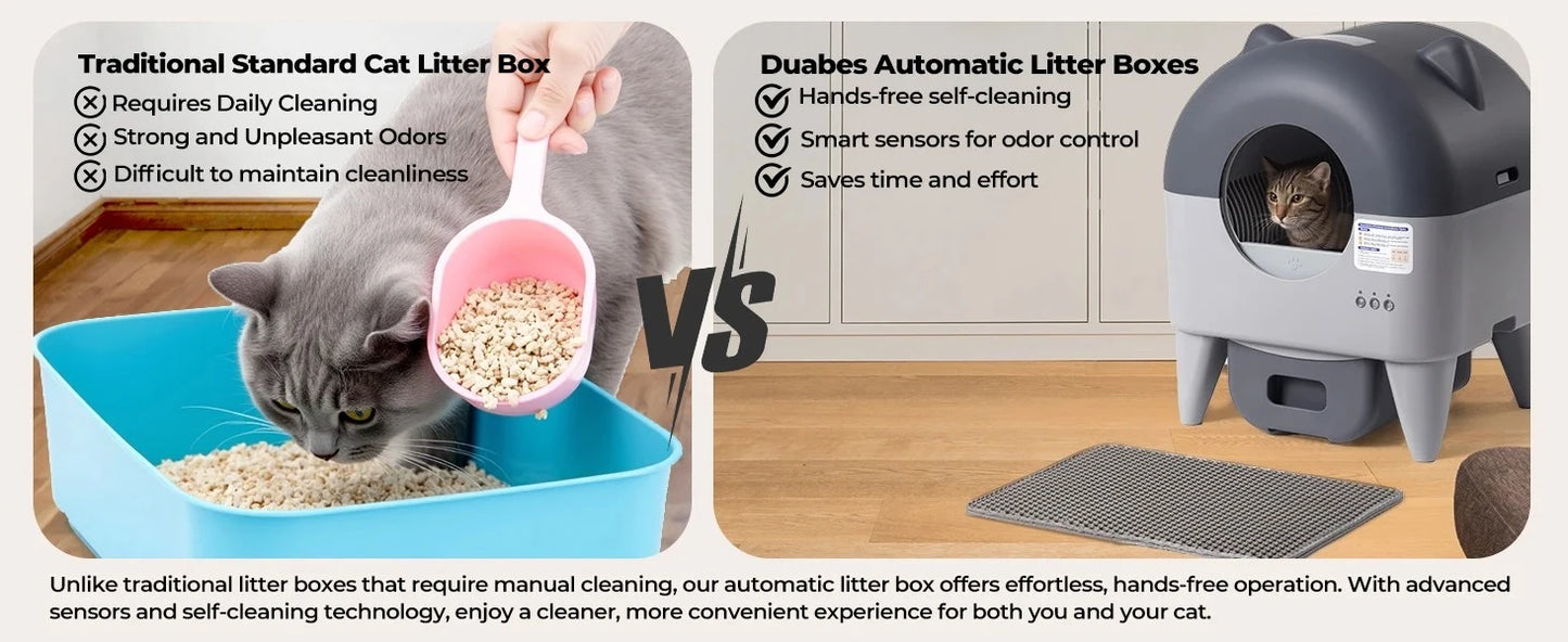 Lunapurr Automatic Self Cleaning Cat Litter Box With App Control