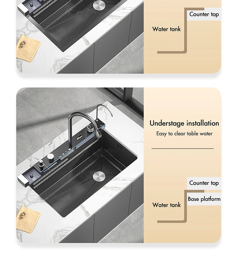 Stainless Steel Waterfall Kitchen Faucet Set With Digital Display