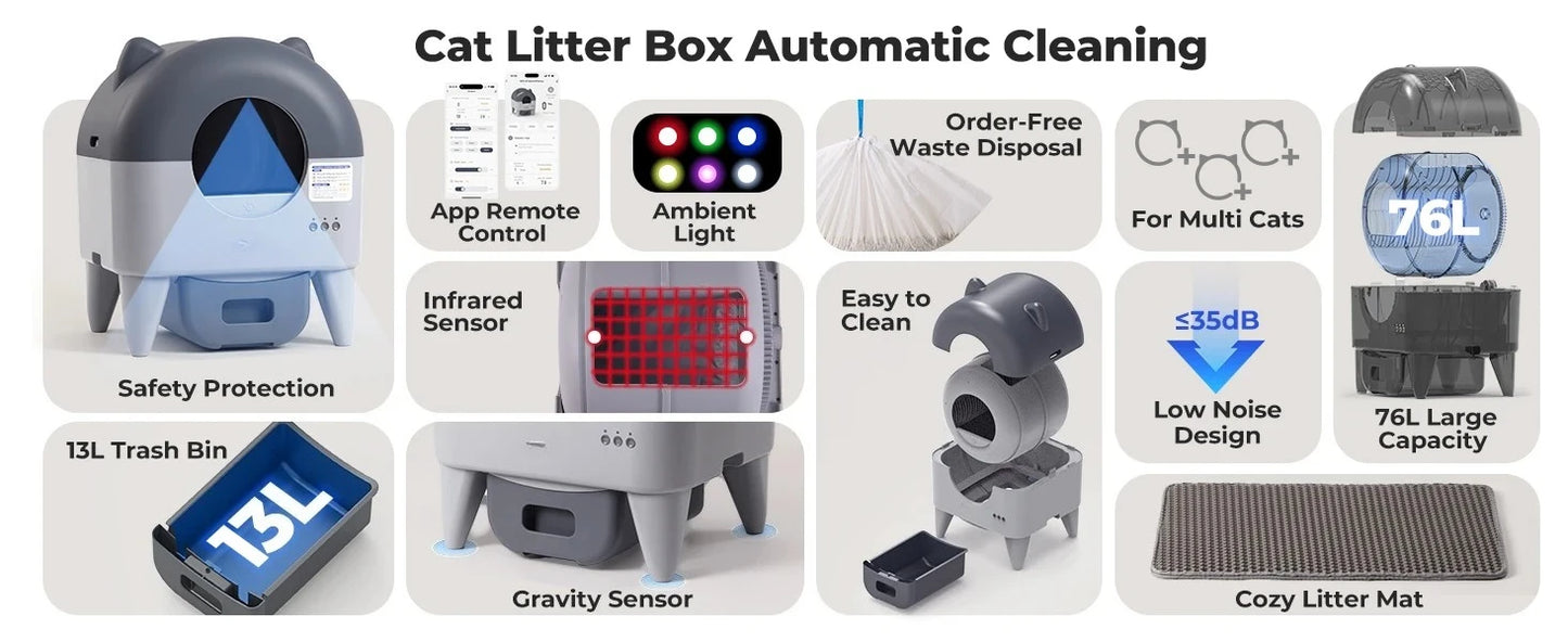 Lunapurr Automatic Self Cleaning Cat Litter Box With App Control
