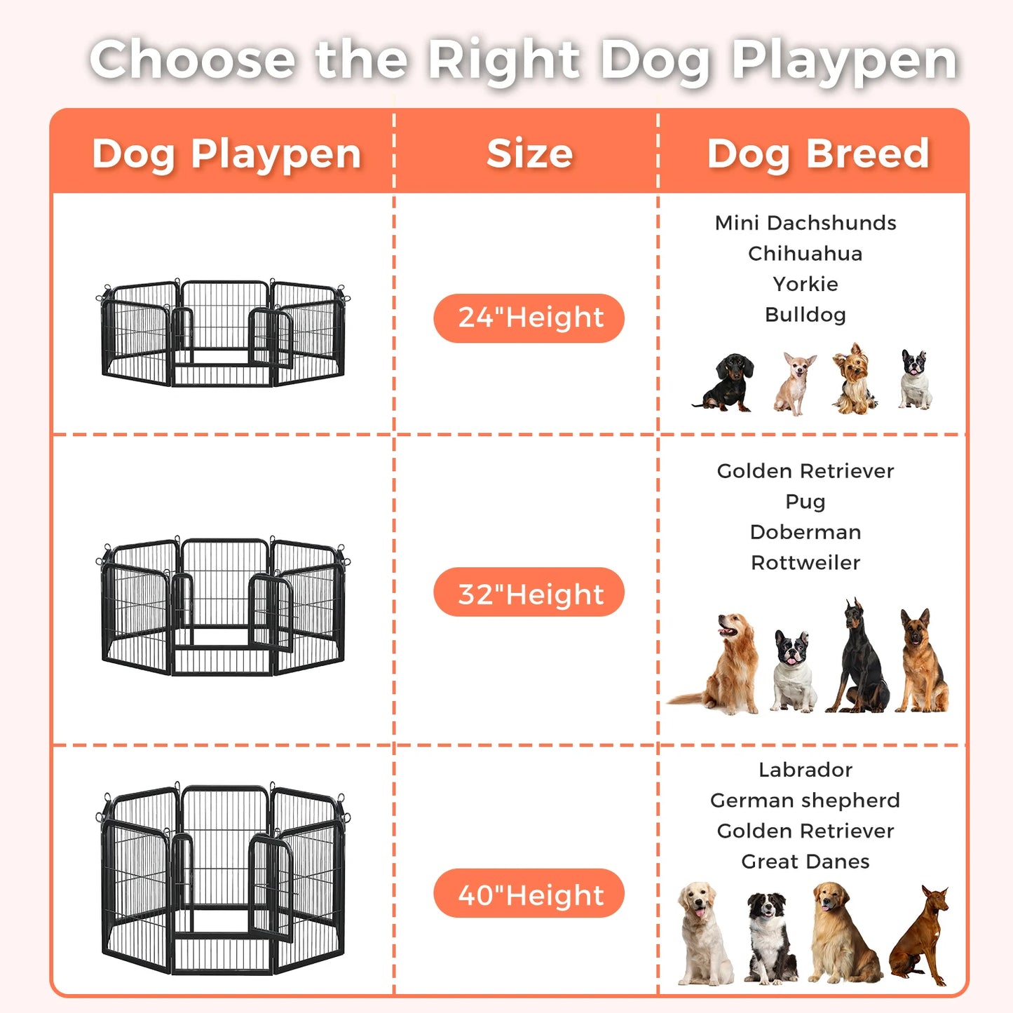 PEQULTI Heavy Duty Metal Puppy Playpen for Indoor Outdoor Use