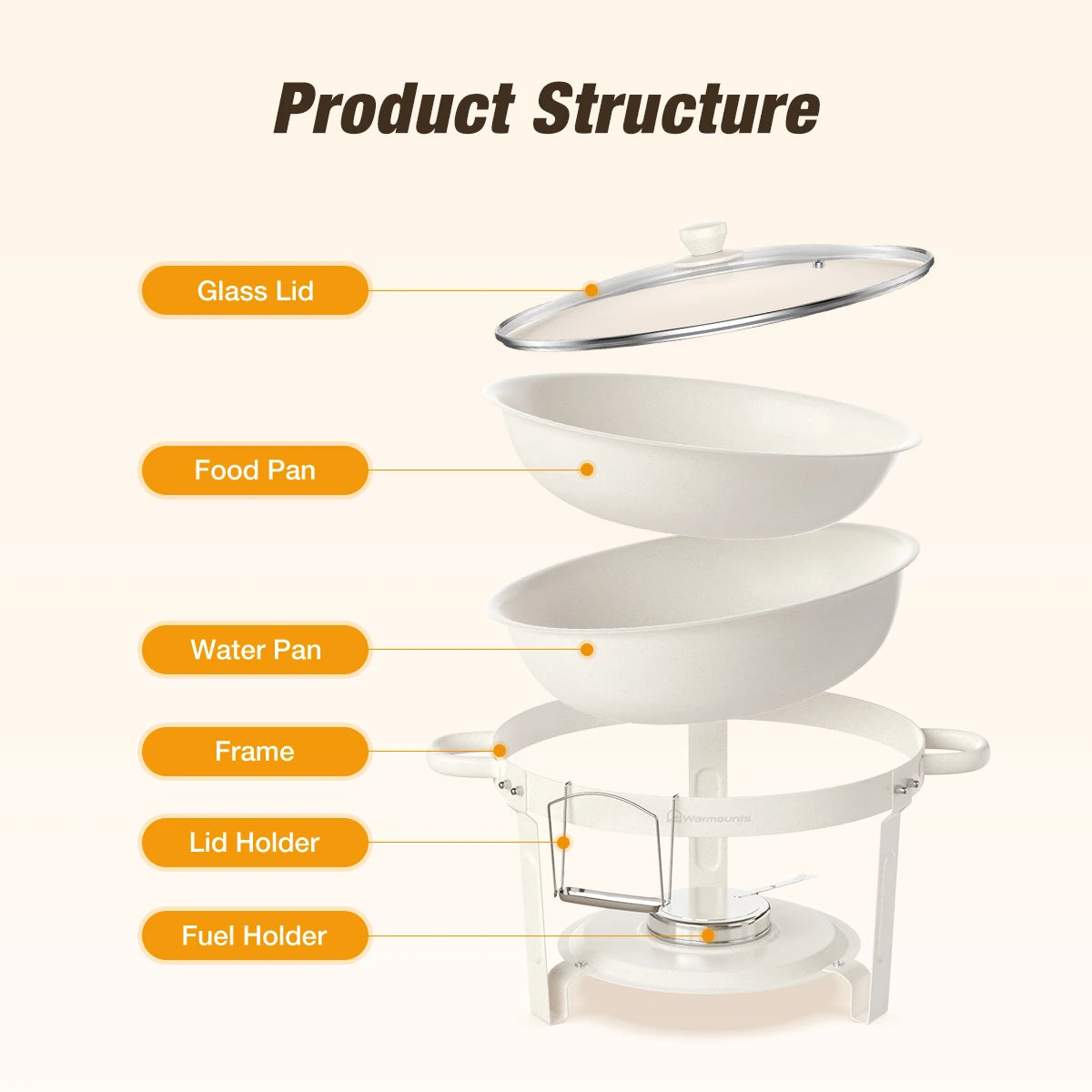 Warmounts Chafing Dishes Buffet Set With Glass Lid